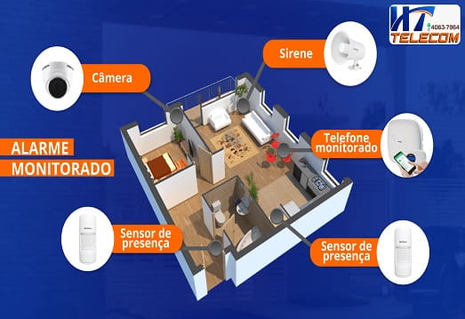 Cerca Eletrica Kit para 15 Metros